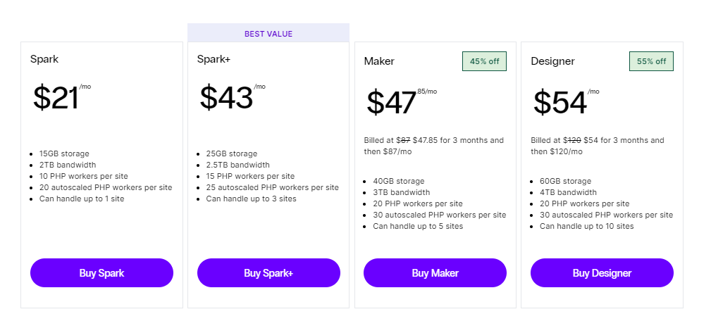 Nexcess's offer plans